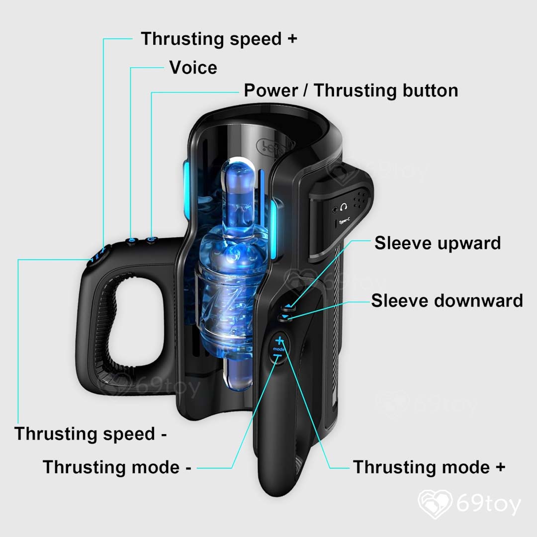 King Pro Leten Automatic Masturbator