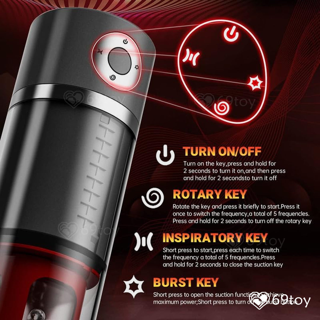 YEAIN Powerup Rotating Sucking Masturbator