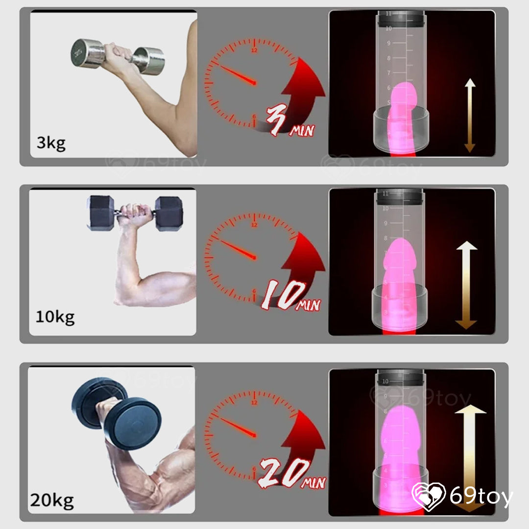 YEAIN Powerup Rotating Sucking Masturbator