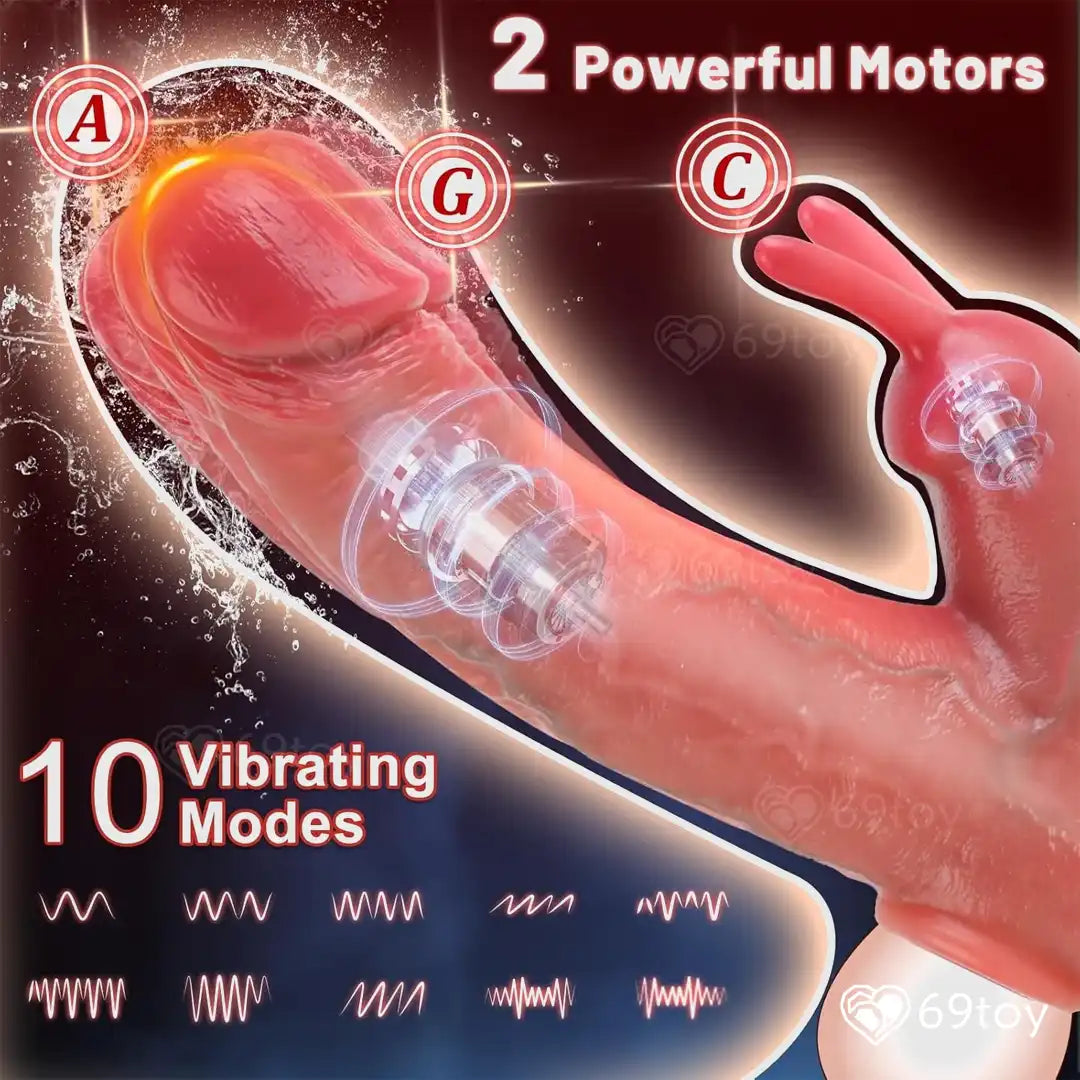 Get Beast Pulse Dual Motor Rabbit Penis Sleeve Vibrator Online in India 69toys Get Beast Pulse Dual Motor Rabbit Penis Sleeve Vibrator Online in India 69toys