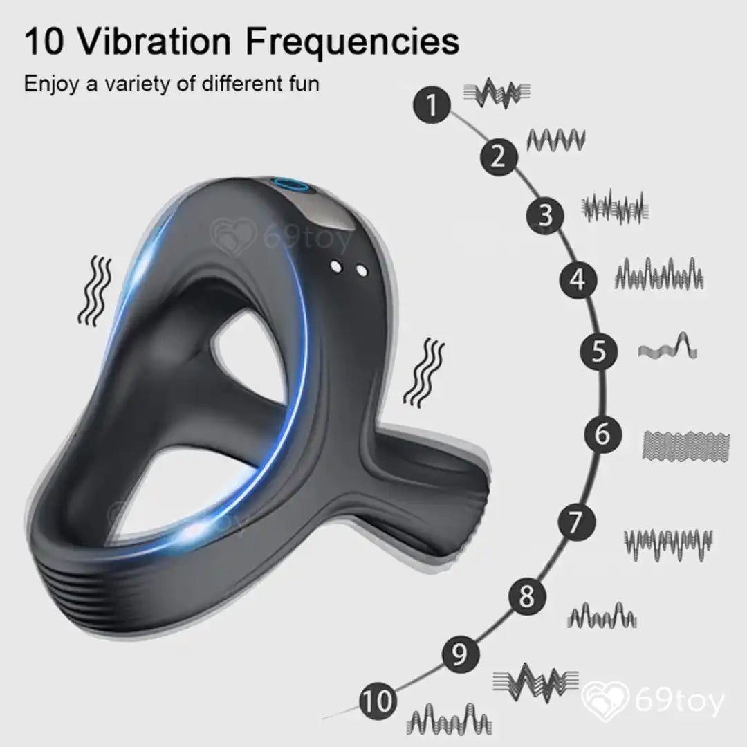 Groove+ Vibrating Silicone Cock Ring