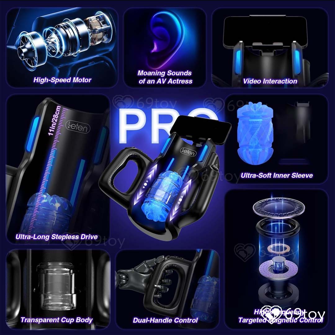 King Pro Leten Automatic Masturbator