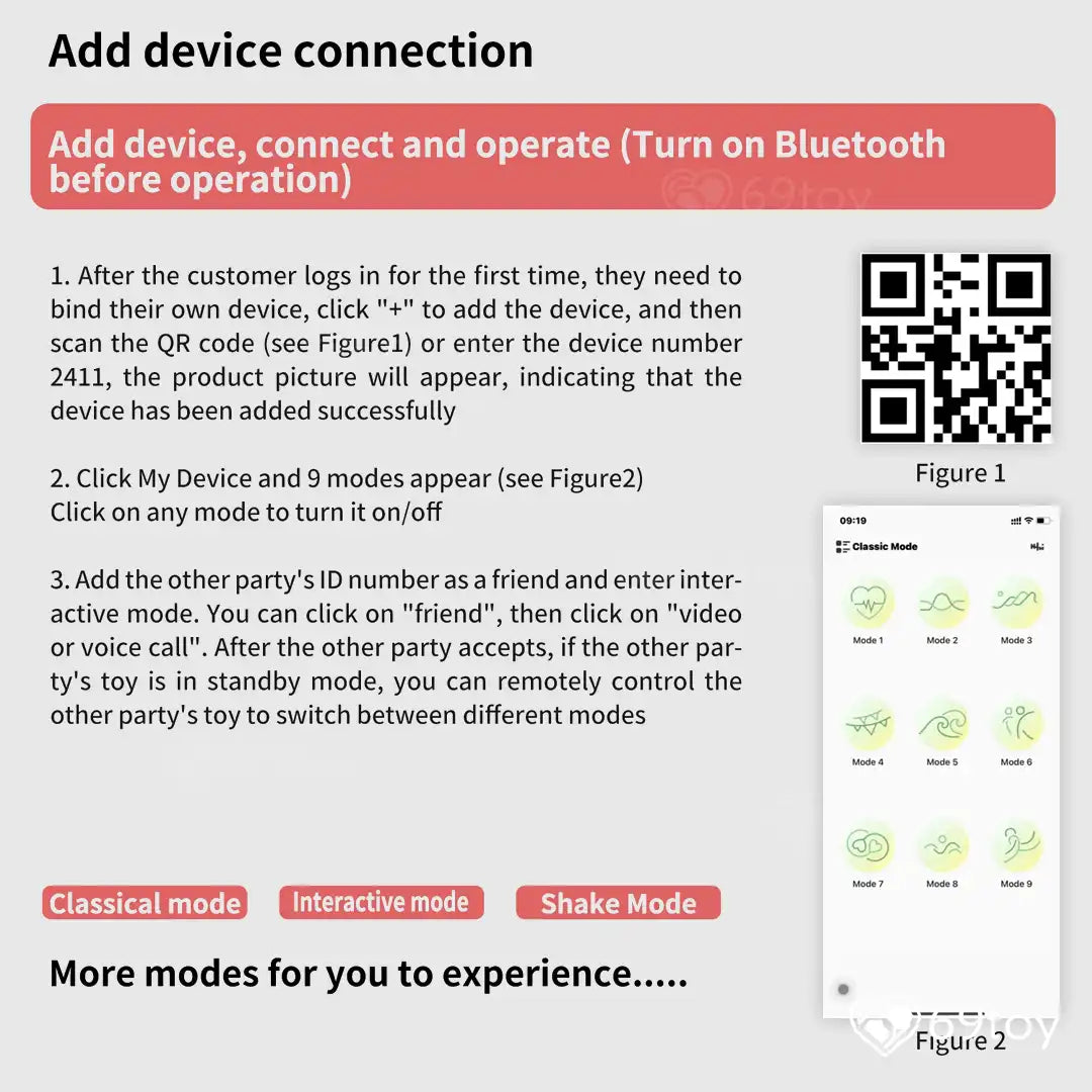 App Control Vibrating Double Cock Ring