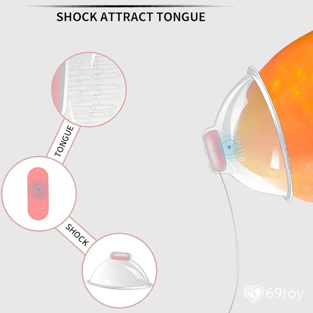 Nipora Pulse 3-in-1 Nipple & Clit Stimulator