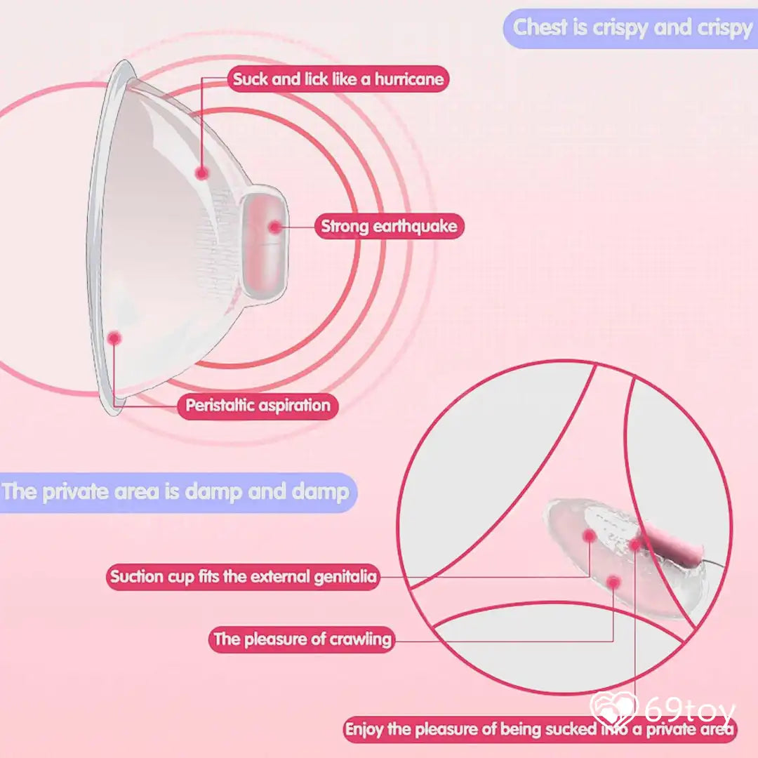 Nipora Pulse 3-in-1 Nipple & Clit Stimulator