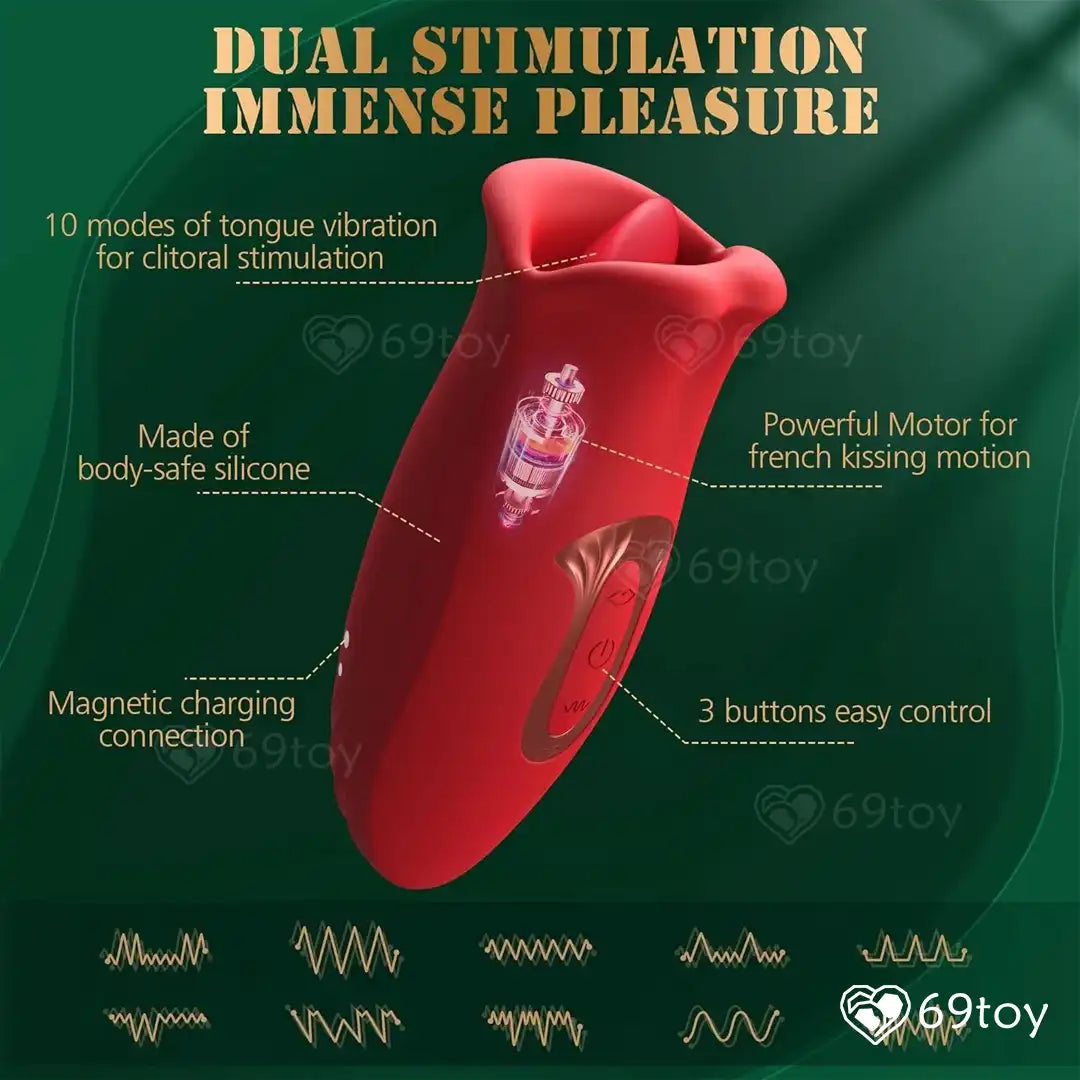 Wet Kiss Realistic Mouthbite Tongue Lick Sucking Vibrator