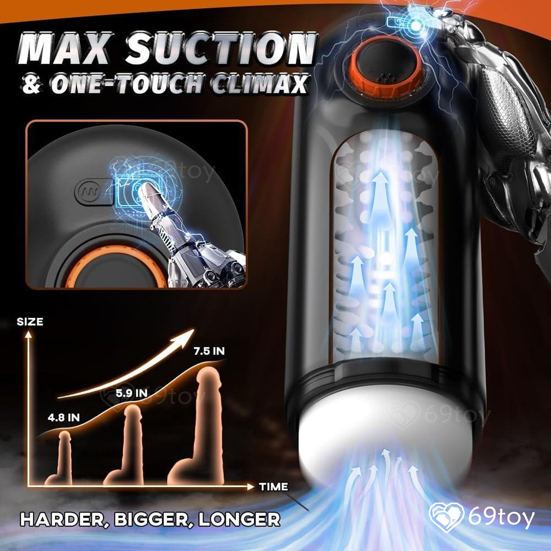 5-in-1 Upgraded Automatic Thrusting Sucking Masturbator